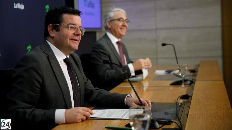El Gobierno riojano destina 160 millones de euros de fondos europeos, superando con creces los objetivos establecidos.