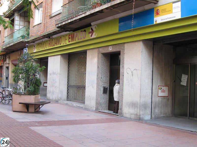 La Rioja registra una disminución de 383 desempleados en septiembre, consolidando un total de 11.788 personas sin empleo.