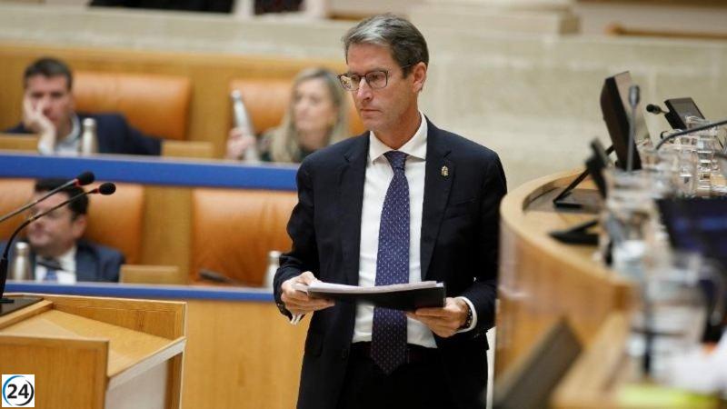 Desestimadas las propuestas para desestimar la Ley de Medidas Fiscales que contempla la posible reducción del IRPF.