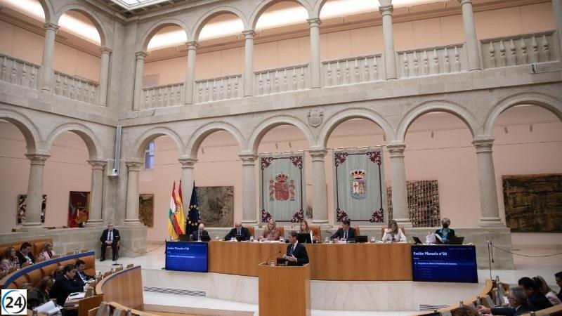 Se registran más de mil enmiendas al proyecto de Ley de Presupuestos y casi un centenar a la Ley de Medidas Fiscales.