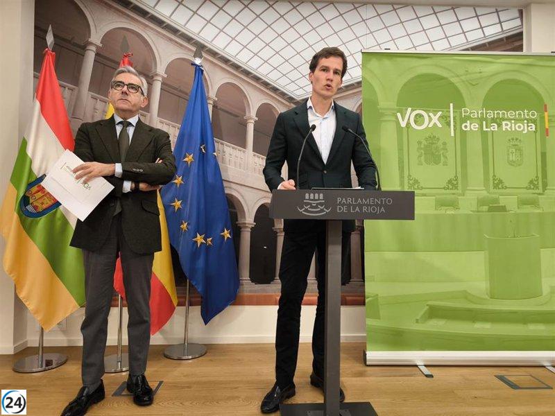 Vox presenta 201 enmiendas a los presupuestos para combatir lo que considera un fraude del PP hacia los ciudadanos de La Rioja.