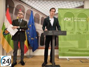 Vox presenta 201 enmiendas a los presupuestos para combatir lo que considera un fraude del PP hacia los ciudadanos de La Rioja.