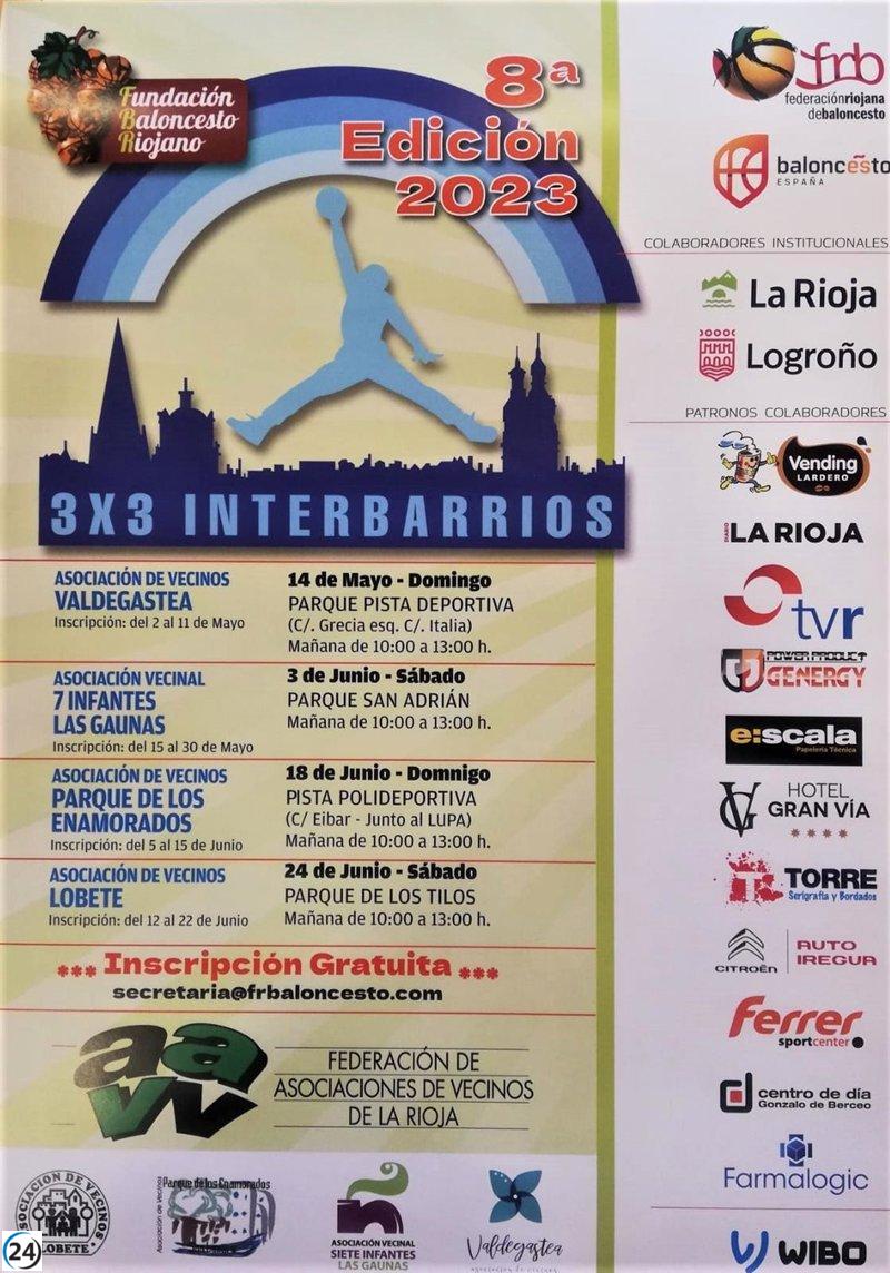 El octavo Torneo '3x3 Interbarrios' llega a cuatro barrios de Logroño en mayo.