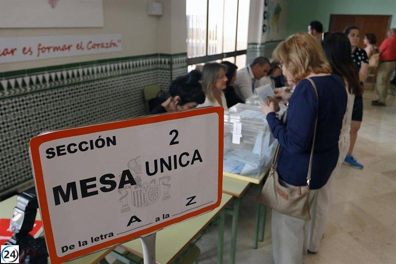 La izquierda gana las elecciones del 28M.