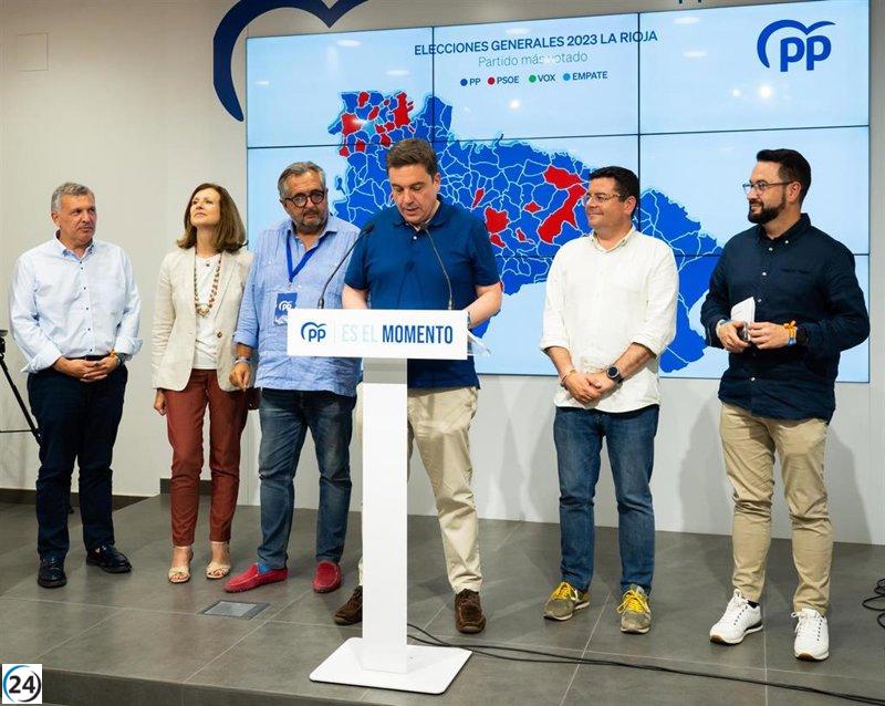 El PP celebra su rotunda victoria en La Rioja