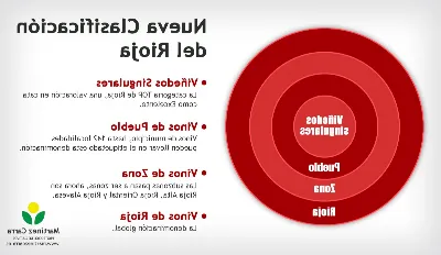 Los vinos de La Rioja y su clasificación por crianza